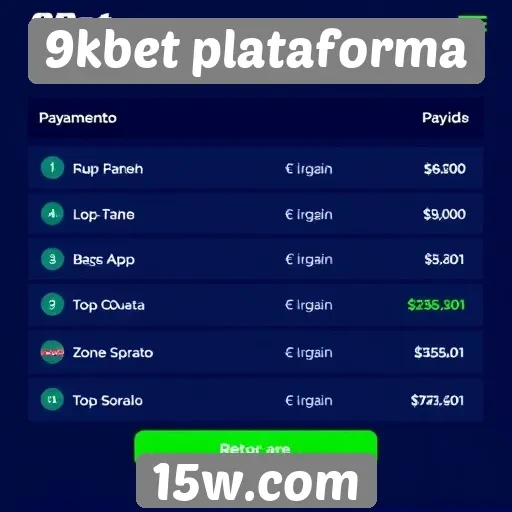 Opções de pagamento disponíveis na 9kbet plataforma